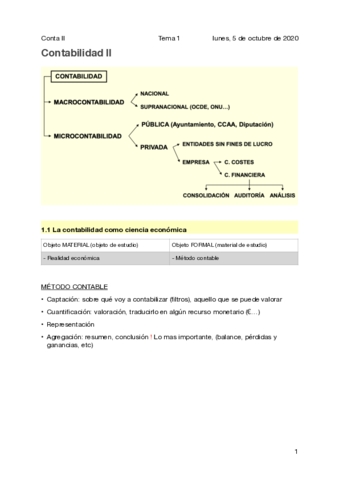 Compta-II-Tema-1.pdf