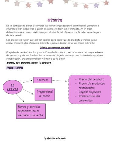 Oferta-demanda-y-necesidad.pdf