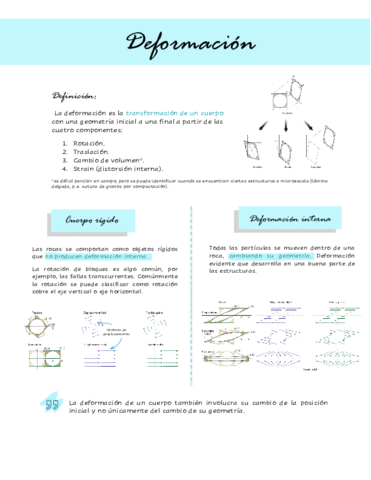 Deformacion-pt1.pdf
