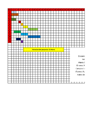 Grafica-Gantt.pdf