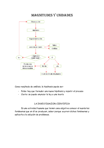 magnitudes-y-unidades.pdf