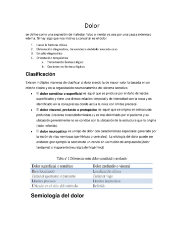 Semiologia-dolor.pdf