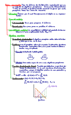UD03-Redes neuronales.pdf