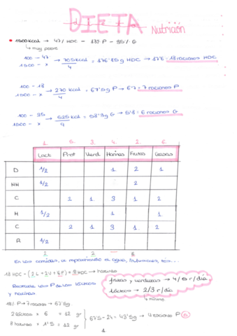 Dietas.pdf