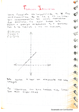 funciones-inyectivas.pdf
