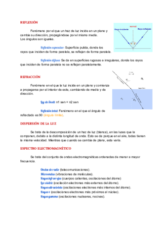 Optica-Fisica.pdf