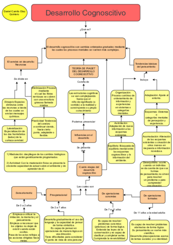 educativa-wuolah-1.pdf