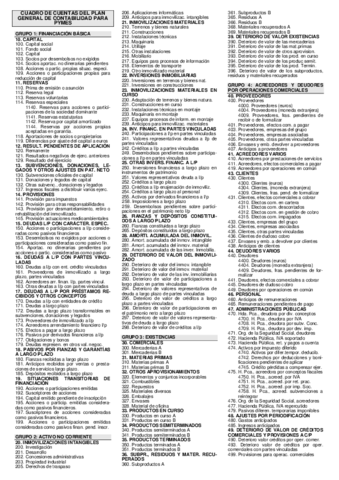 CUADRO-RESUMEN-CUENTAS-PGC-PYMES.pdf