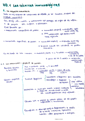 UD1-Las técnicas inmunológicas (Resumen)