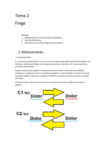 Tema-2-Frege.pdf