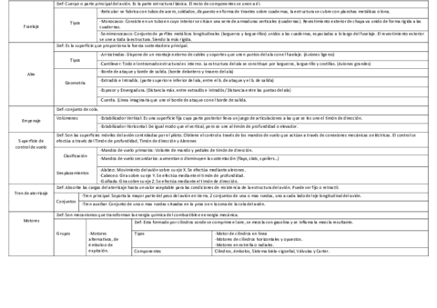 Aerodinamica-basica.pdf