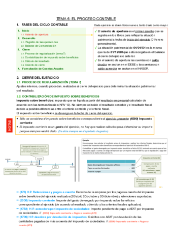 Tema-6-El-proceso-contable.pdf