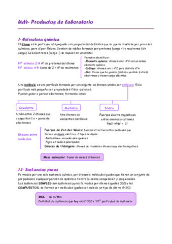 Ud4-Productos-de-laboratorio.pdf