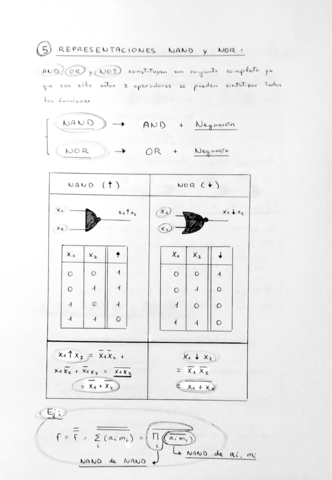 1d-Representaciones-NAND-y-NOR.pdf
