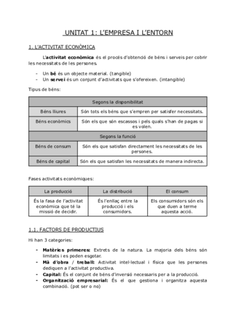 U1-empresa-i-entorn.pdf
