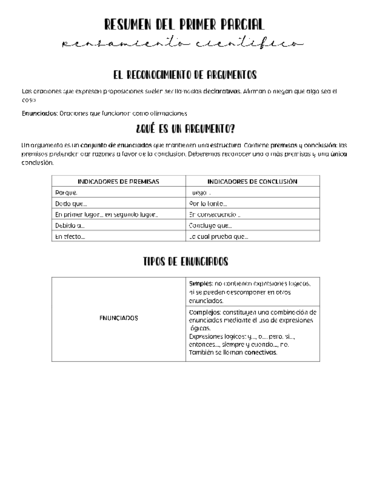 RESUMEN-DE-IPC-PRIMER-PARCIAL.pdf