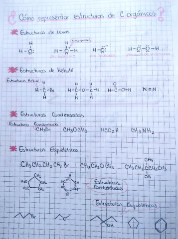 REPRESENTACION-DE-COMPUESTOS-ORGANICOS.pdf