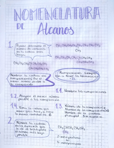 NOMENCLATURA-DE-ALCANOS.pdf