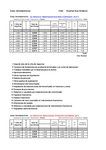 Copia-de-wuolah-premium-Primer-examen.pdf