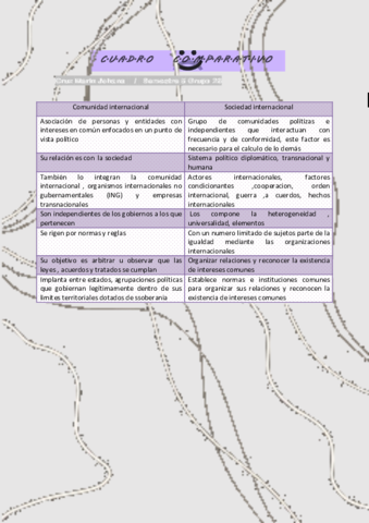 sociedadcruzmarin.pdf