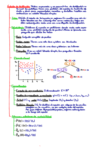 UD05-Árboles de clasificación.pdf