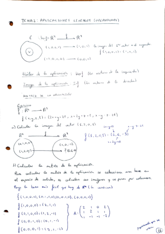 Algebra-2-Aplicaciones-lineales.pdf