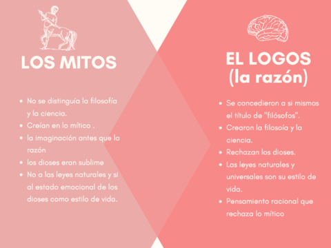 Geometric-Venn-Diagram-1.pdf