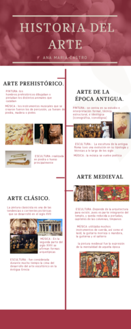 Historia-del-arte.pdf