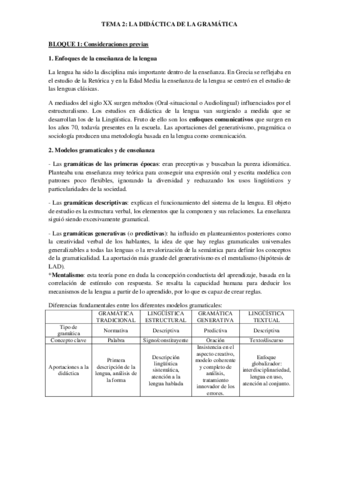 Resumen-Tema-2.pdf