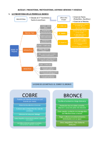 Bloque-1.pdf