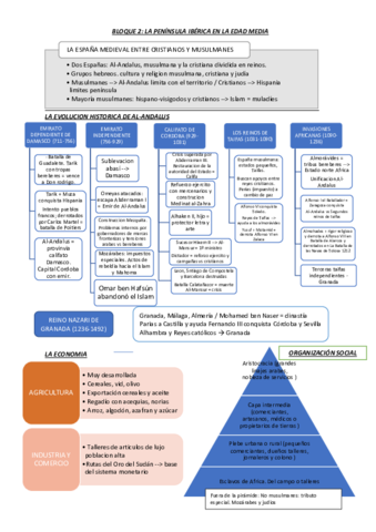 BLOQUE-2.pdf