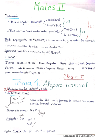 TEORIA-TEMA-1-21-22.pdf