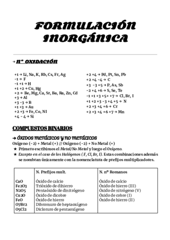 FORMULACION-INORGANICA.pdf