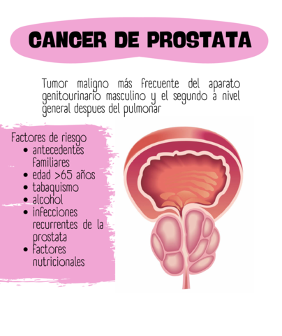 Ca-prostata.pdf