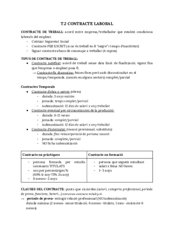 T2-CONTRACTE-LABORAL.pdf