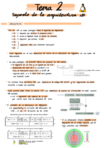Tema-2-ASO.pdf
