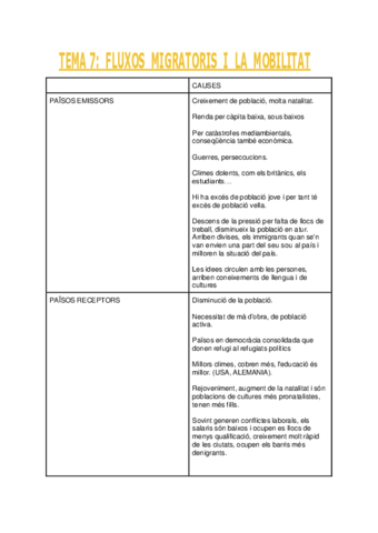 TEMA-FLUXOS-MIGRATORIS-I-LA-MOBILITAT.pdf