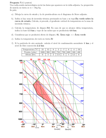 Solucion-problema-stuve-PEI-1.pdf