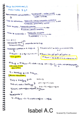Actividades resueltas  economía-wuolah.pdf