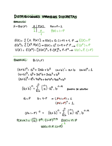 Distribuciones-Variables-discretas.pdf