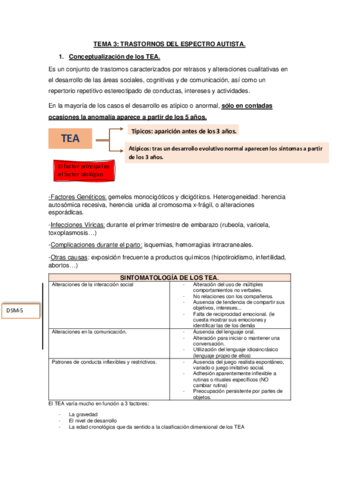 TEMA-3-DDA.pdf
