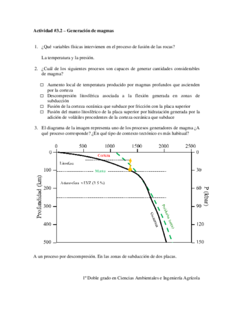 Actividad3.pdf