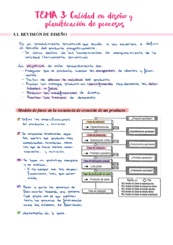 T3-Calidad-en-diseno-y-planificacion-de-procesos.pdf
