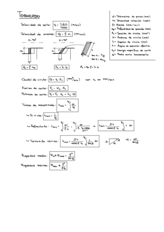Formulario Fabricación.pdf