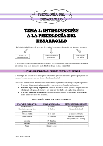 TEMA-1-PD.pdf