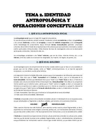 TEMA-2-ANTROPOLOGIA-SOCIAL.pdf