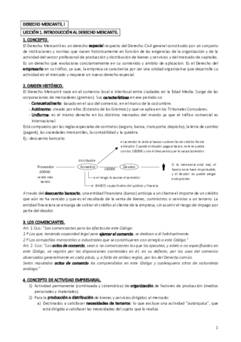 DERECHO-MERCANTIL-I.pdf