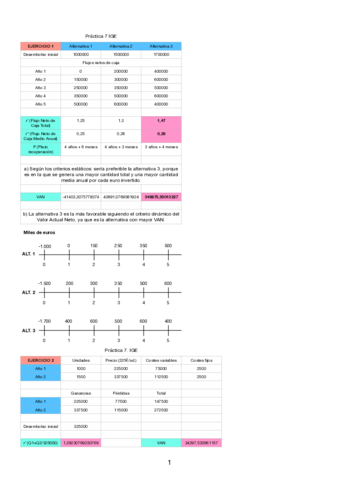 IGE-Practica-7.pdf