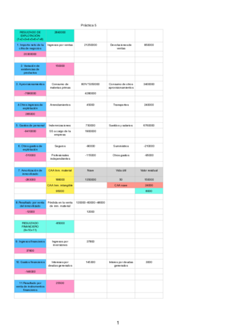 IGE-Practica-5-.pdf