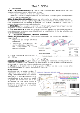 TEMA-6-OPTICA.pdf